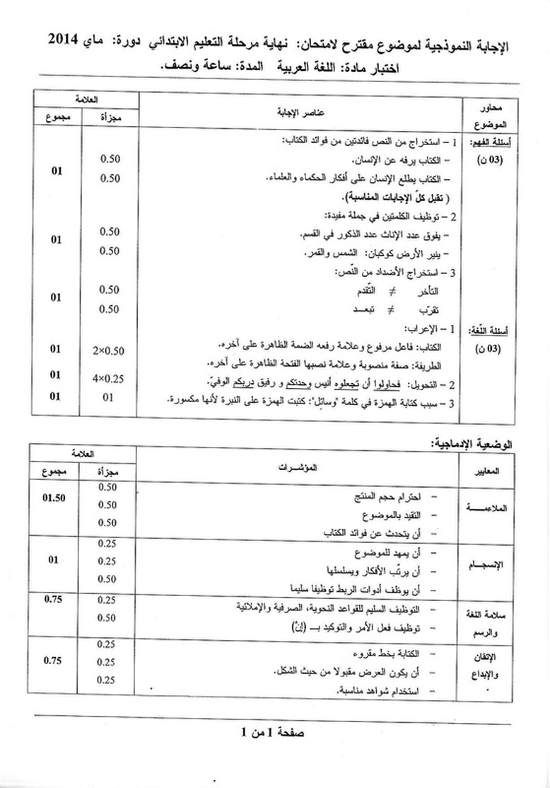 موضوع اللغة العربية شهادة التعليم الابتدائي 2014 11187