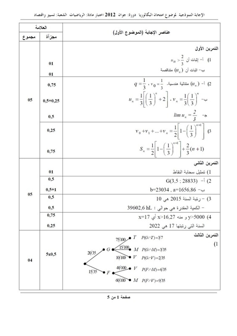 التصحيح النموذجي لموضوع الرياضيات بكالوريا 2012 شعبة تسيير و اقتصاد 1149133