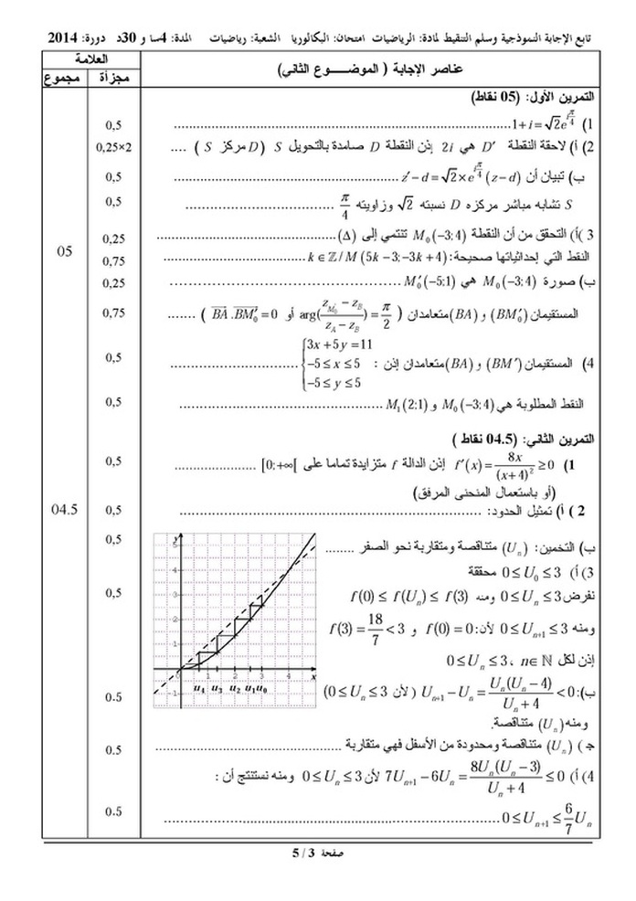 مواضيع و حلول شهادة البكالوريا 2014 شعبة رياضيات  1212949