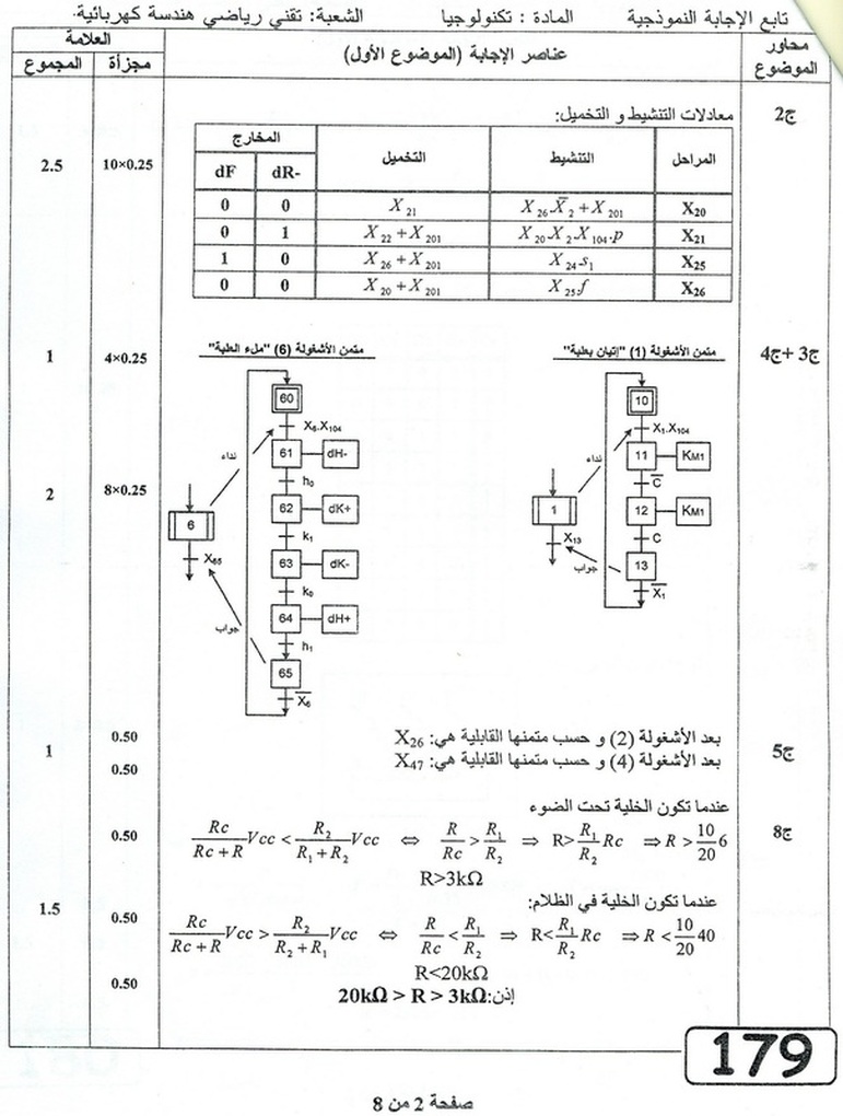 التصحيح النموذجي لموضوع الهندسة الكهربائية بكالوريا 2012 1307651