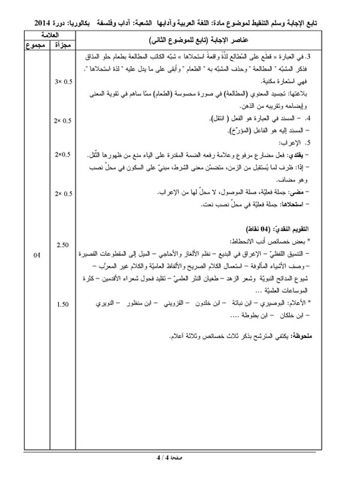 التصحيح النموذجي لموضوع اللغة العربية بكالوريا 2014 آف 1536160
