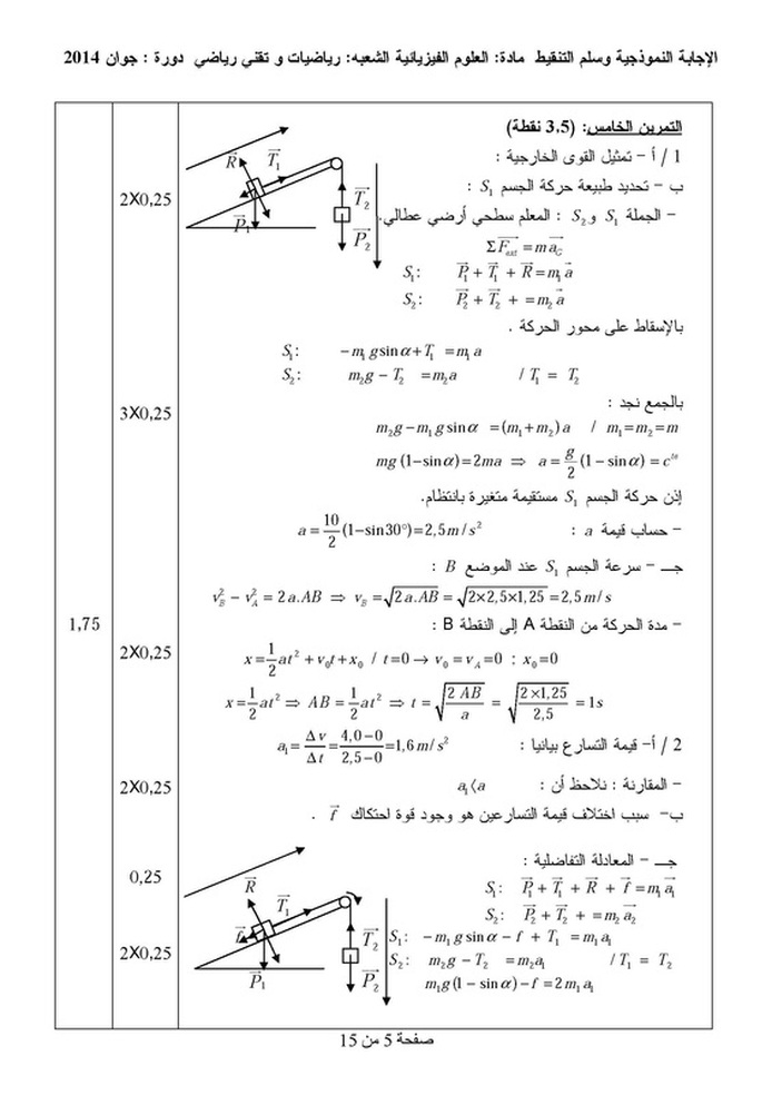 امتحان بكالوريا في العلوم الفيزيائية مع التصحيح ـ شعبة تقني رياضي (دورة2014) 162576