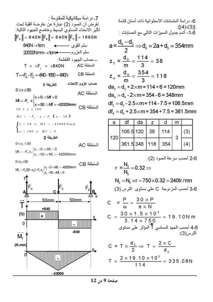 امتحان بكالوريا في الهندسة الميكانيكية مع التصحيح ـ شعبة تقني رياضي (دورة2014) 1656326
