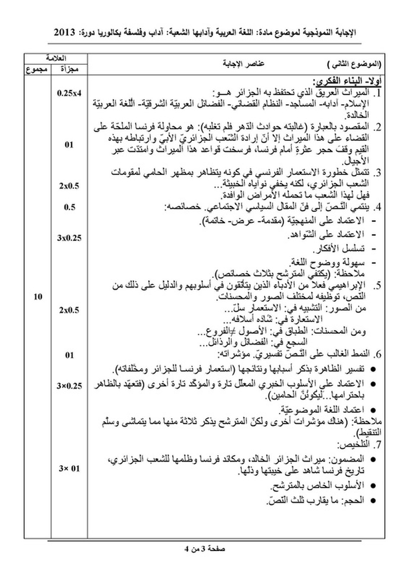 تصحيح موضوع اللغة العربية لشعبة آداب و فلسفة بكالوريا 2013 1792743