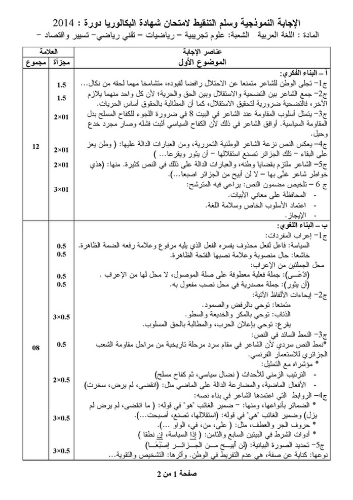 امتحان بكالوريا في اللغة العربية وادابها مع التصحيح ـ شعبة تقني رياضي (دورة2014) 2043466