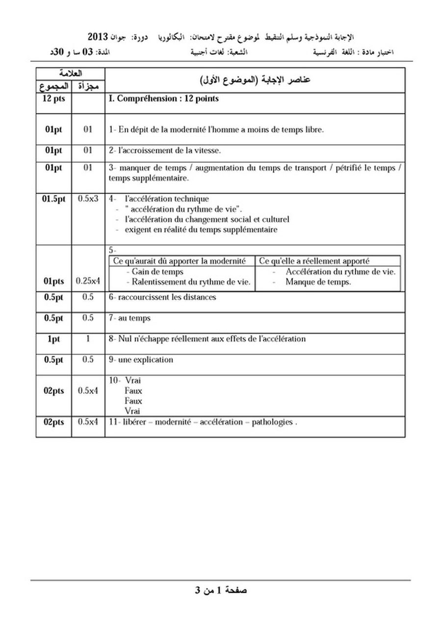 تصحيح موضوع اللغة الفرنسية بكالوريا 2013 ل أ 2138746