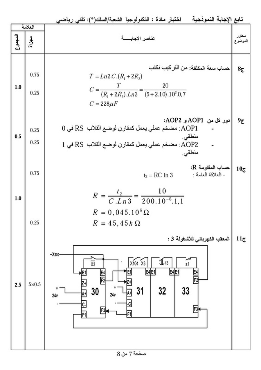 تصحيح موضوع الهندسة الكهربائية بكالوريا 2013 2331546
