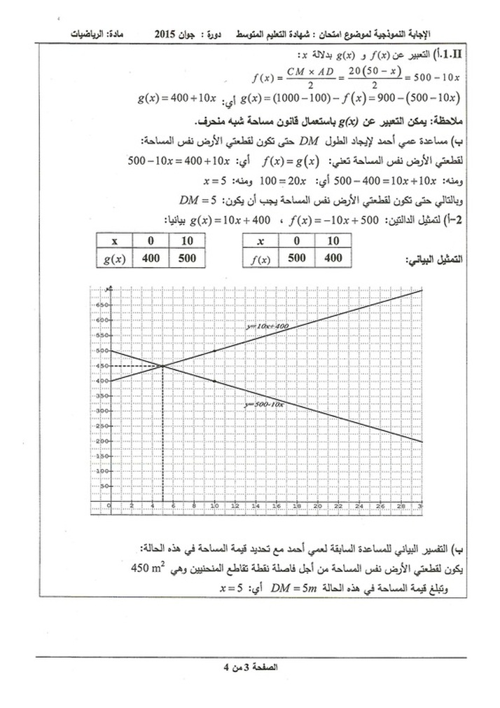 موضوع الرياضيات شهادة التعليم المتوسط 2015 2665981