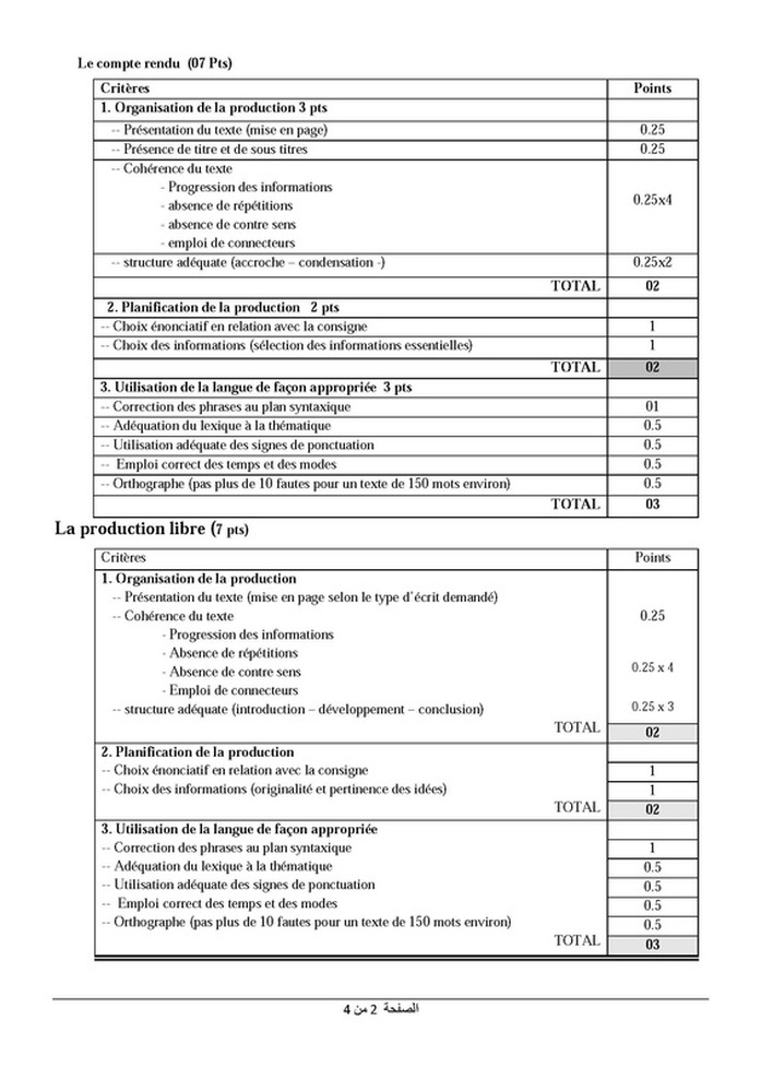 امتحان بكالوريا في الفرنسية مع التصحيح ـ شعبة أدب وفلسفة (دورة2014) 2722109