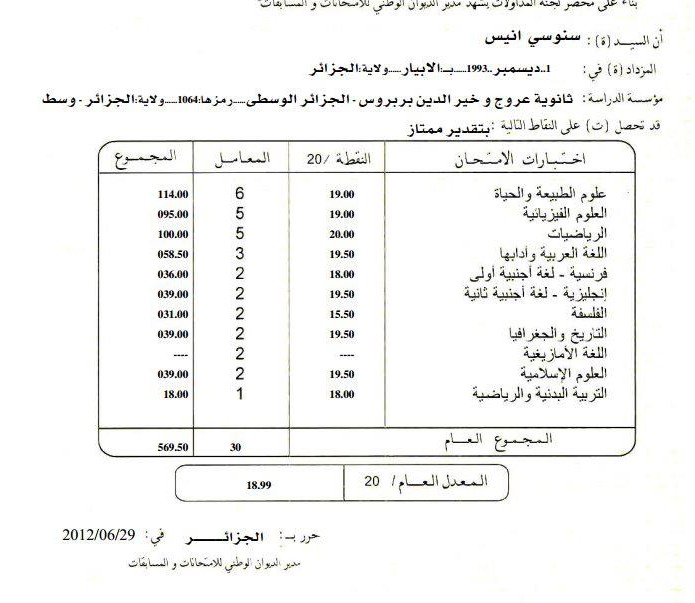  حوار مع أنيس سنوسي صاحب أعلى معدل في بكالوريا 2012 على مستوى الجزائر	  2806681_orig