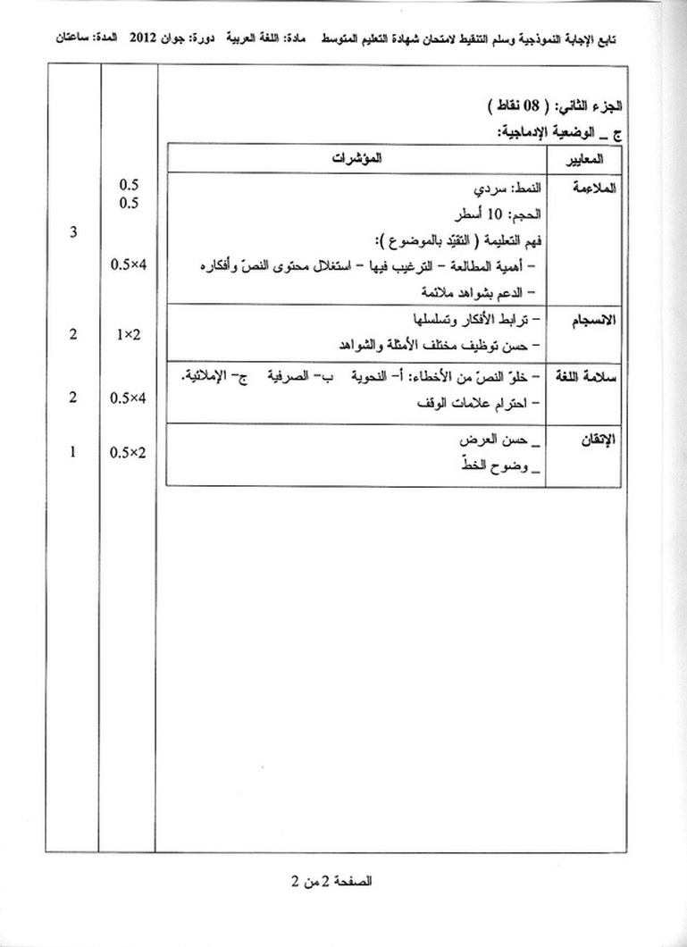 التصحيح النموذجي لموضوع اللغة العربية في شهادة التعليم المتوسط 2012 2843974