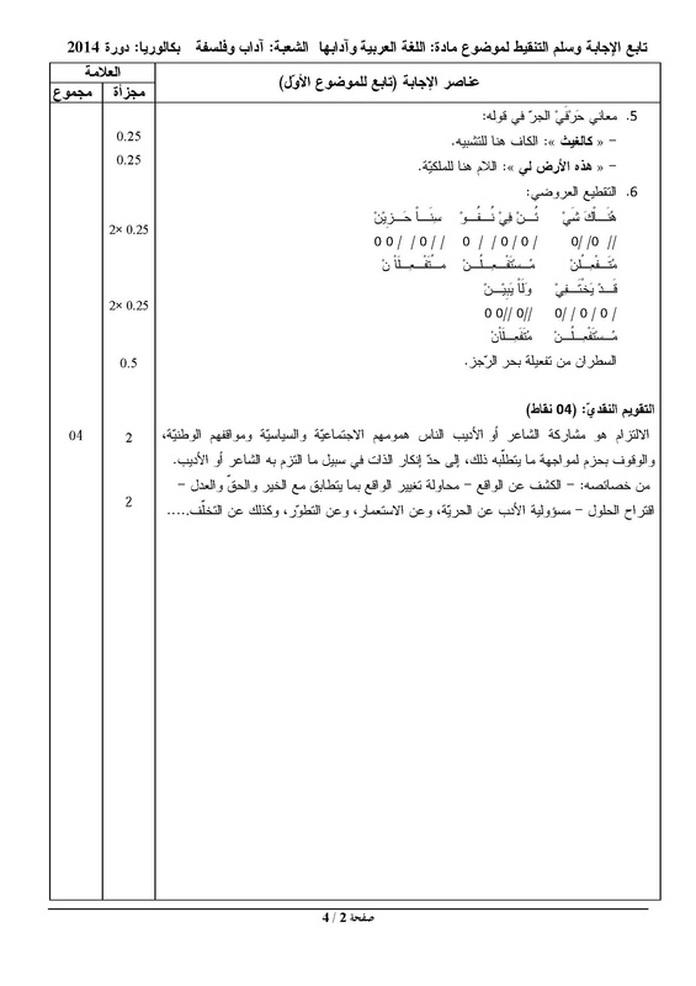 التصحيح النموذجي لموضوع اللغة العربية بكالوريا 2014 آف 2905779