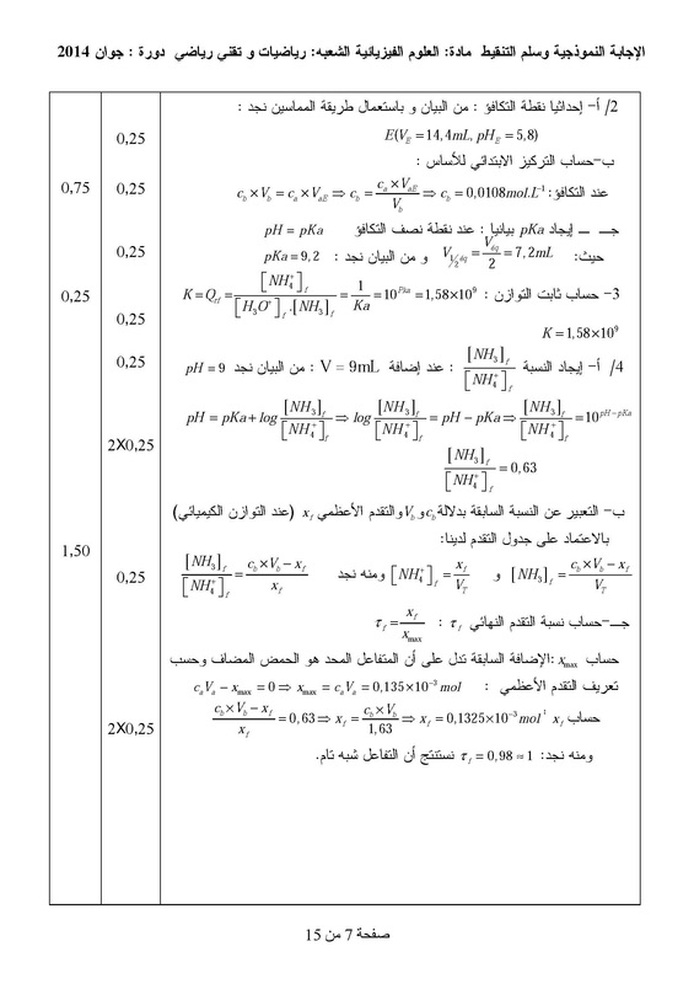 امتحان بكالوريا في العلوم الفيزيائية مع التصحيح ـ شعبة تقني رياضي (دورة2014) 3062711