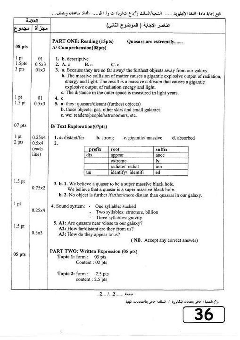 بكالوريا 2012 شعبة رياضيات : لغة إنجليزية  3130002