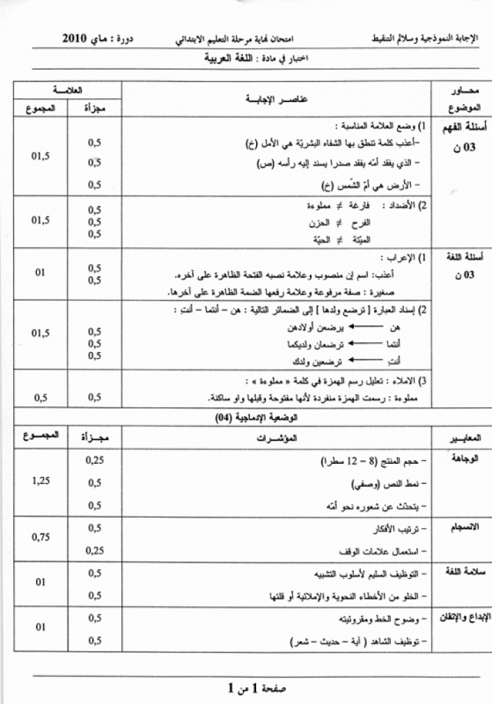 موضوع اللغة العربية في شهادة التعليم الابتدائي 2010 مع التصحيح 3465639