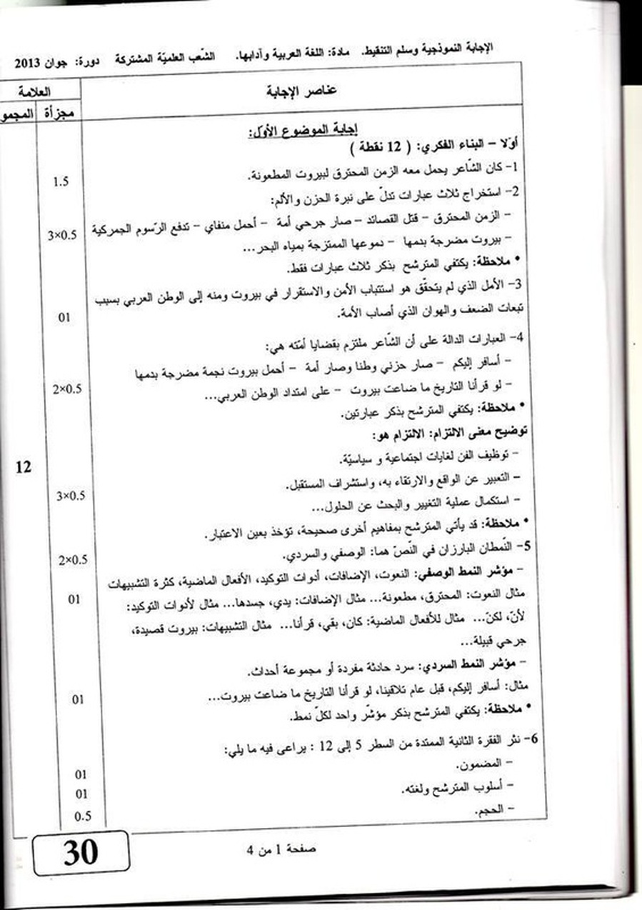 التصحيح النموذجي لمادة اللغة العربية بكالوريا 2013 للشعب العلمية 3547127
