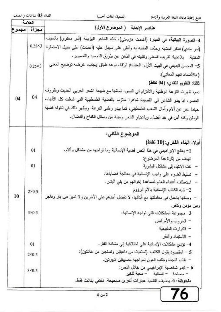 التصحيح النموذجي لموضوع اللغة العربية بكالوريا 2012 شعبة لغات أجنبية 3686730