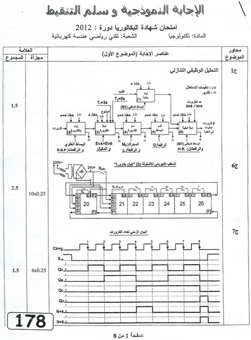 التصحيح النموذجي لموضوع الهندسة الكهربائية بكالوريا 2012 4153160
