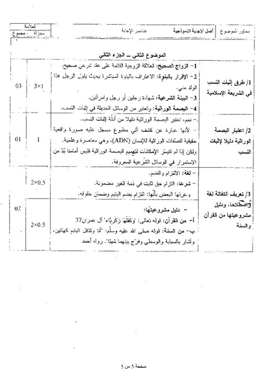 التصحيح النموذجي لموضوع العلوم الإسلامية بكالوريا 2011 4259396