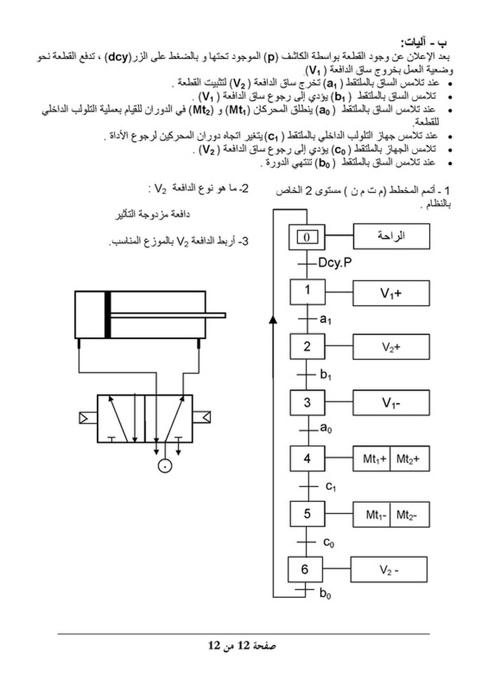 امتحان بكالوريا في الهندسة الميكانيكية مع التصحيح ـ شعبة تقني رياضي (دورة2014) 490286