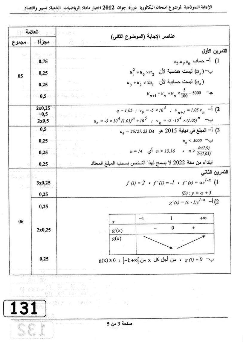موضوع الرياضيات مع التصحيح بكالوريا 2012 شعبة تسيير و اقتصاد 5079962