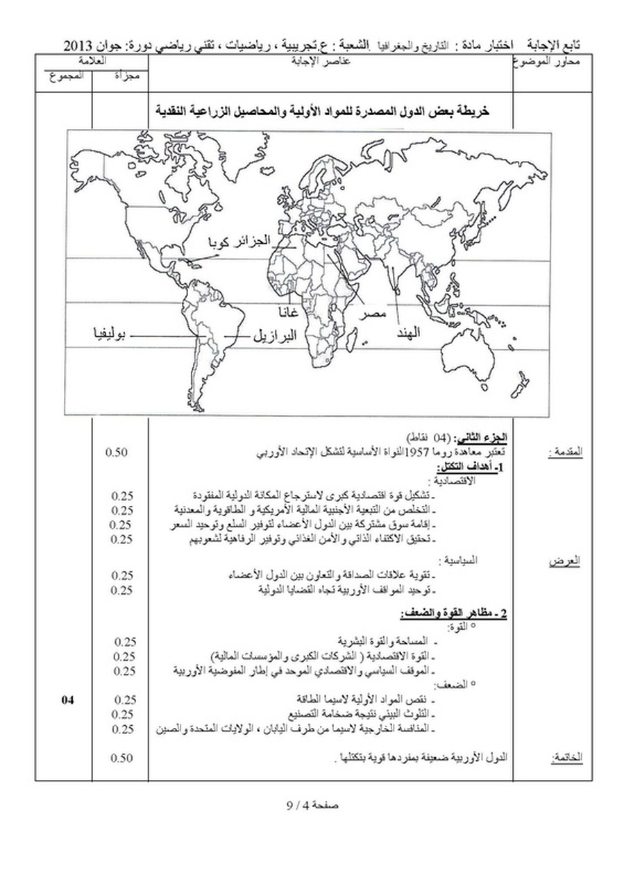 التصحيح النموذجي موضوع التاريخ وجغرافيا (الاجتماعيات) باكلوريا 2013 bac شعبة علوم تجريبية 5240524