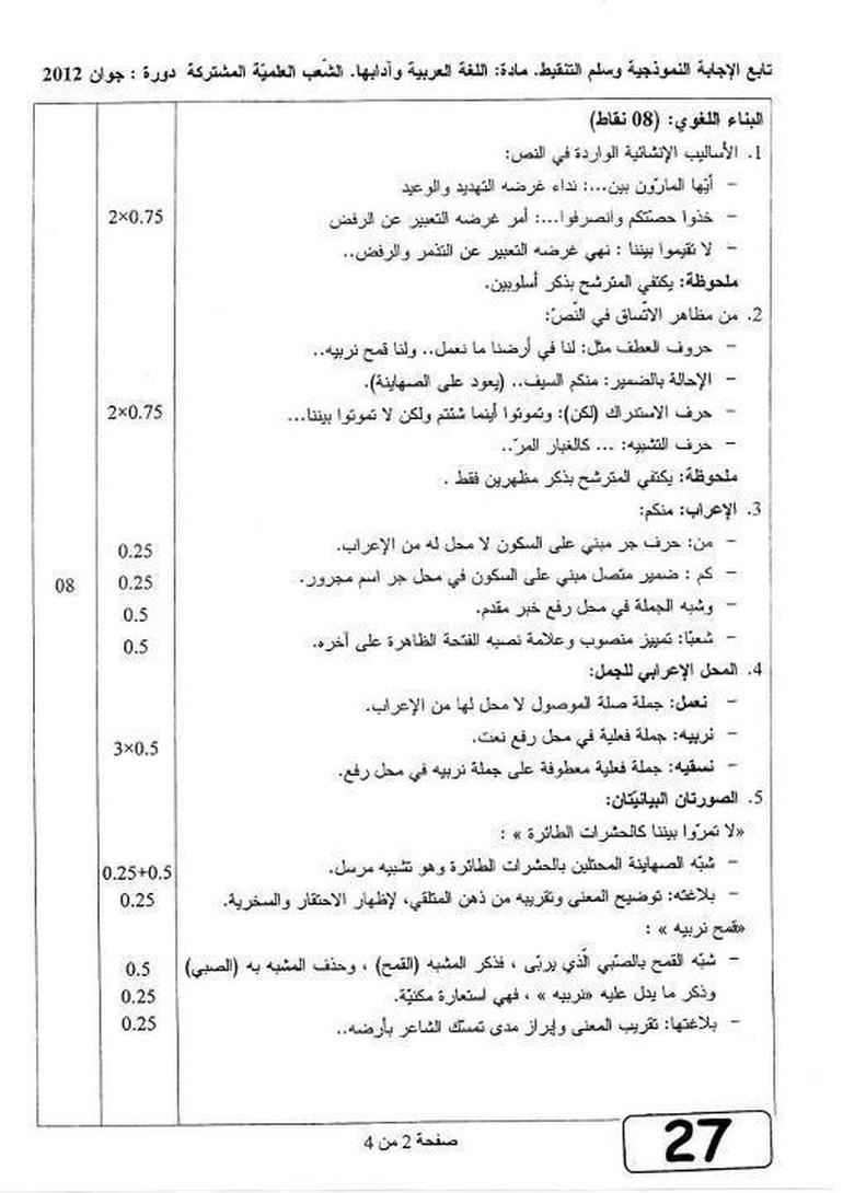 التصحيح النموذجي لموضوع اللغة العربية بكالوريا 2012 الشعب العلمية 5927759