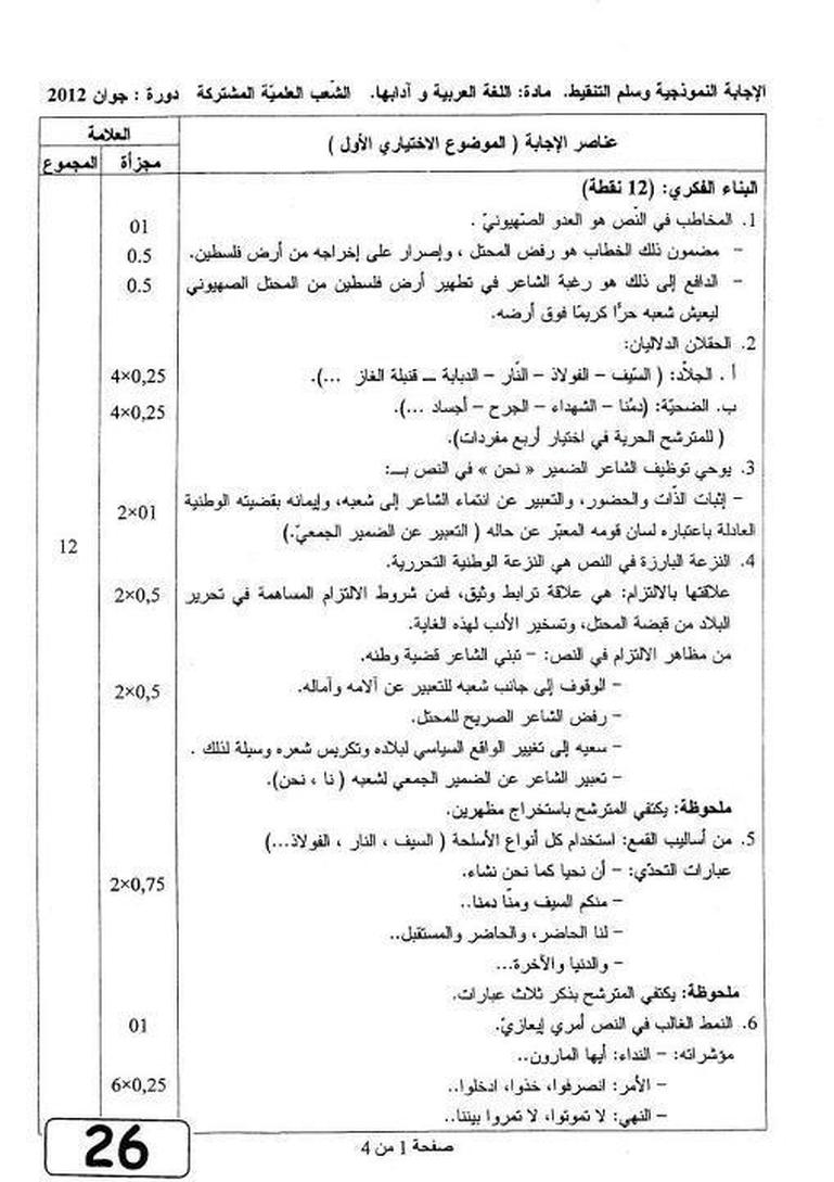 التصحيح النموذجي لموضوع اللغة العربية بكالوريا 2012 الشعب العلمية 593246