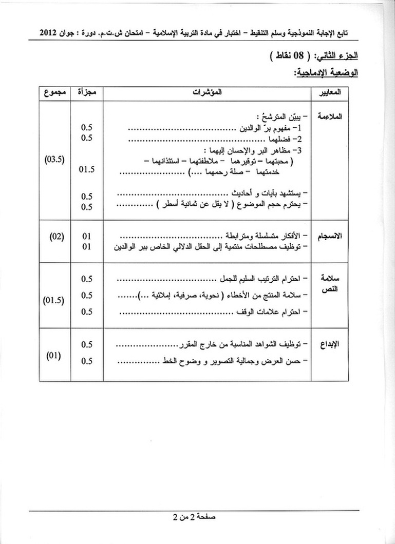 التصحيح النموذجي لموضوع التربية الإسلامية في شهادة التعليم المتوسط2012 615174