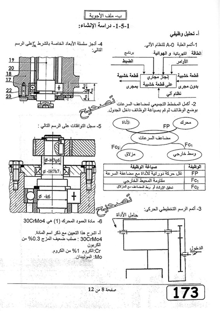 التصحيح النموذجي لموضوع الهندسة الميكانيكية بكالوريا 2012 6306648
