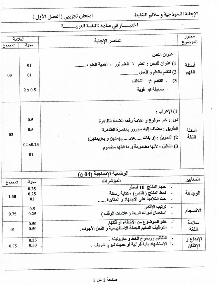 نموذج لاختبار الثلاثي الأول في اللغة العربية سنة خامسة ابتدائي 6330819