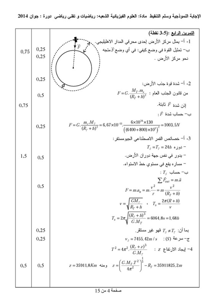 امتحان بكالوريا في العلوم الفيزيائية مع التصحيح ـ شعبة تقني رياضي (دورة2014) 6396753