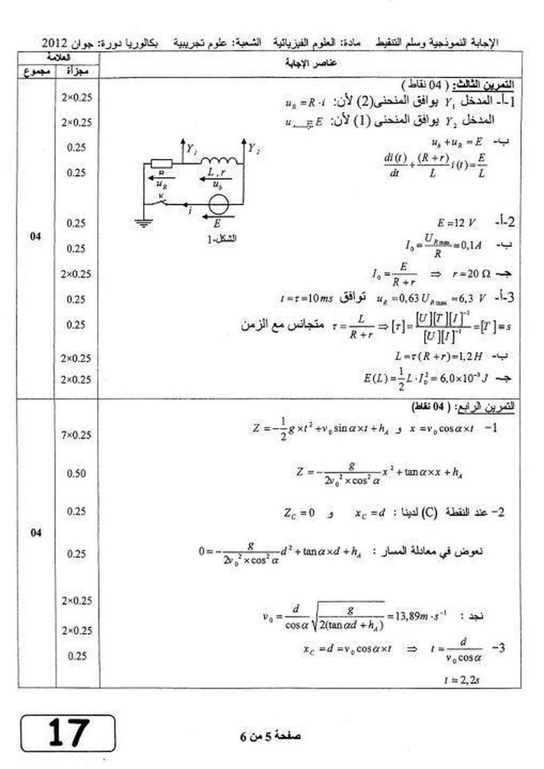 التصحيح الرسمى و النموذجي لموضوع العلوم الفيزيائية بكالوريا 2012 علوم تجريبية(من الوزارة) 6446474