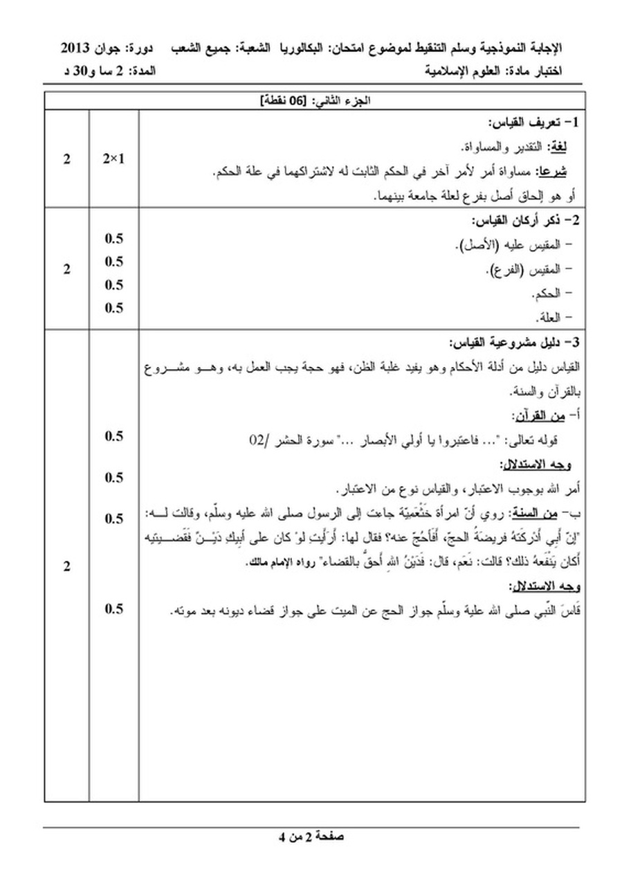 التصحيح النموذجي موضوع علوم اسلامية باكلوريا 2013 bac شعبة لغات اجنبية  	 6482344