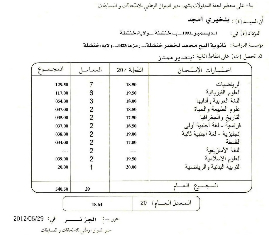 حوار مع أمجد بلخيري صاحب ثالث أعلى معدل على مستوى الجزائر في بكالوريا 2012 6852787_orig