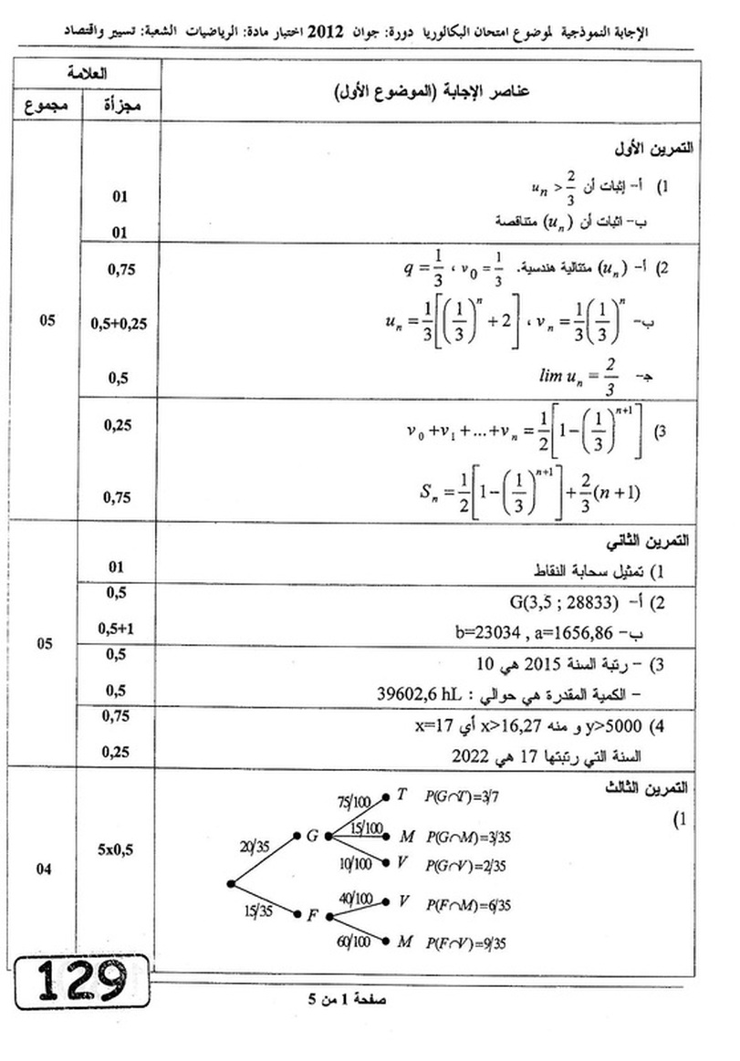 موضوع الرياضيات مع التصحيح بكالوريا 2012 شعبة تسيير و اقتصاد 7061759