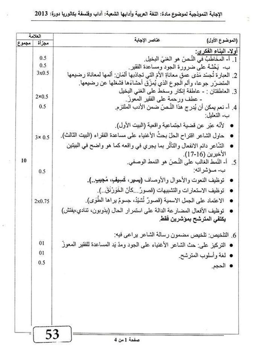تصحيح امتحان اللغة العربية النموذجي لشعبة آداب و فلسفة  بكالوريا 2013  7225608