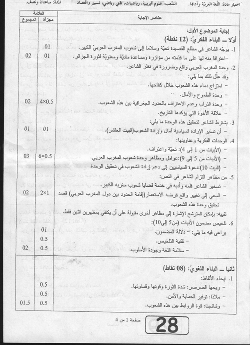الإجابة الرسمية لموضوع اللغة العربية للشعب العلمية بكالوريا 2011 7307599
