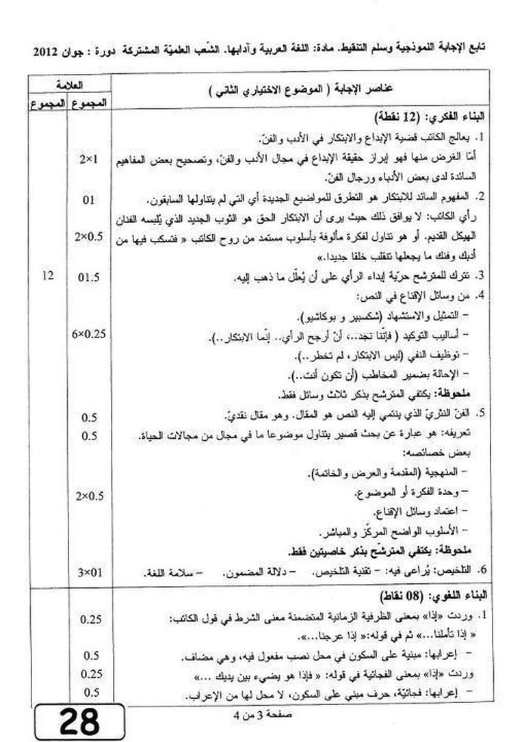 التصحيح النموذجي لموضوع اللغة العربية بكالوريا 2012 الشعب العلمية 7329518