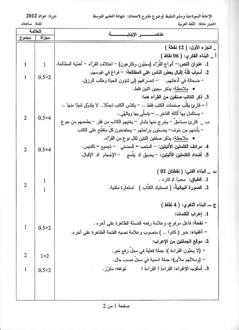 التصحيح النموذجي لموضوع اللغة العربية في شهادة التعليم المتوسط 2012 7441832