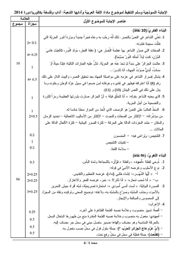 التصحيح النموذجي لموضوع اللغة العربية بكالوريا 2014 آف 7673994