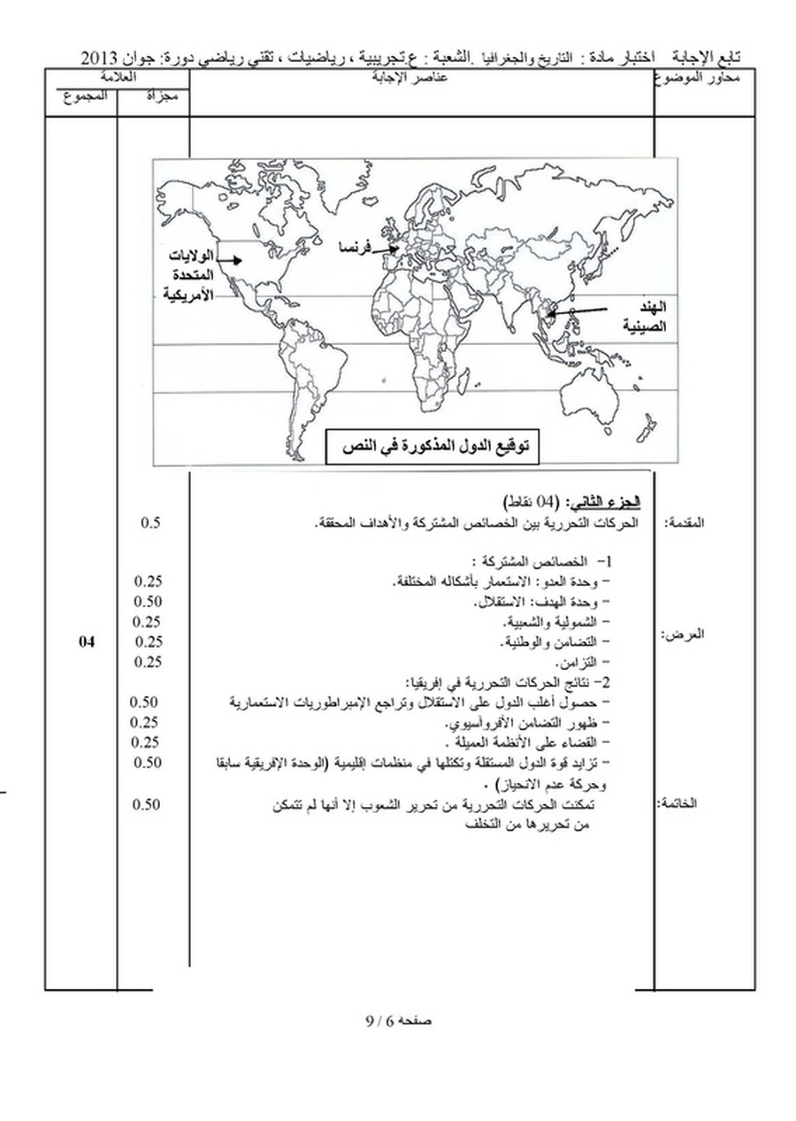 التصحيح النموذجي موضوع التاريخ وجغرافيا (الاجتماعيات) باكلوريا 2013 bac شعبة علوم تجريبية 7692518