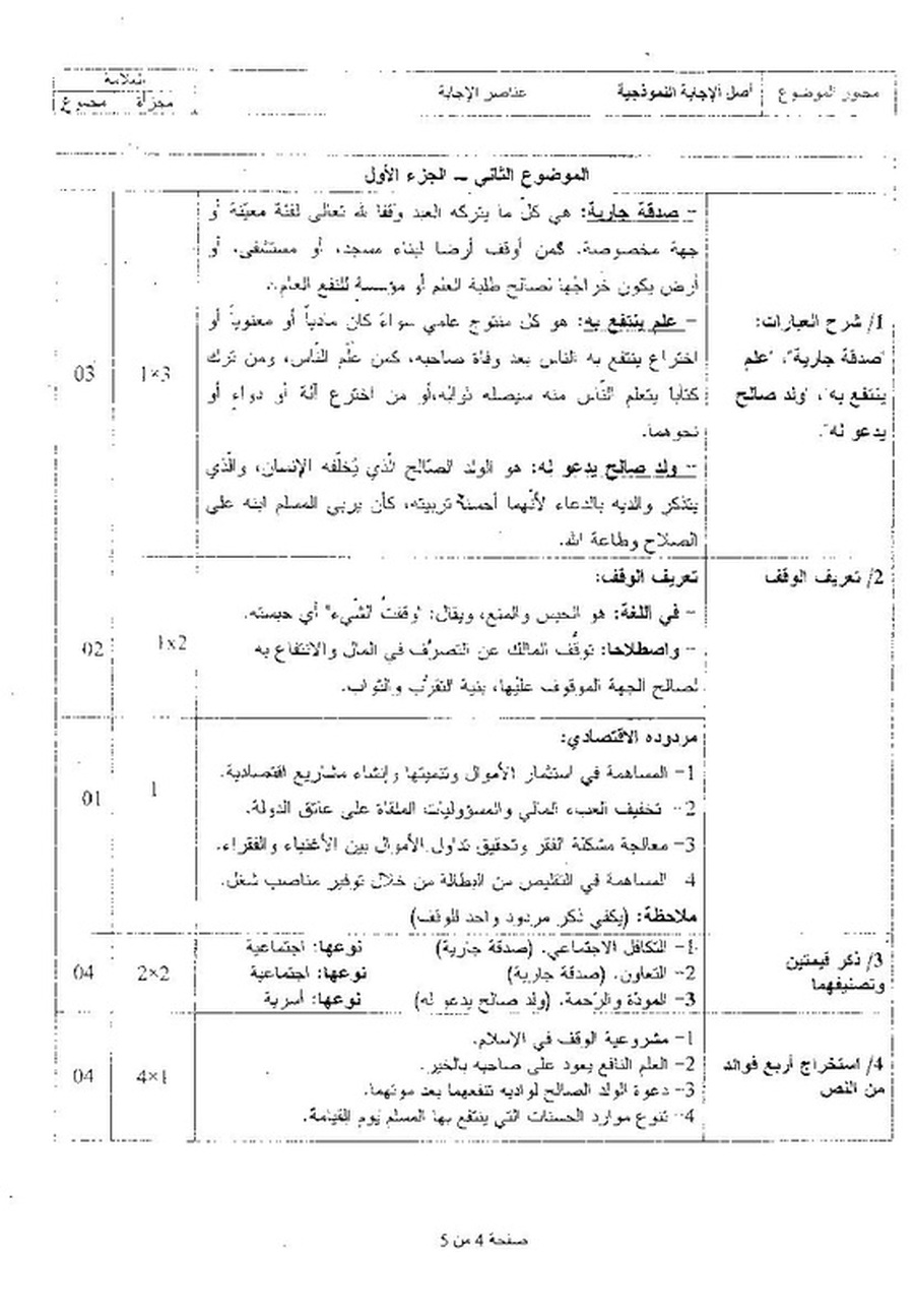 التصحيح النموذجي لموضوع العلوم الإسلامية بكالوريا 2011 7825716