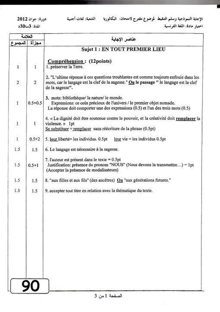 التصحيح النموذجي لموضوع اللغة الفرنسية بكالوريا 2012 شعبة لغات أجنبية 7984072
