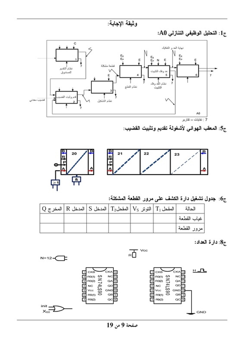 موضوع الهندسة الكهربائية بكالوريا 2014 8396401