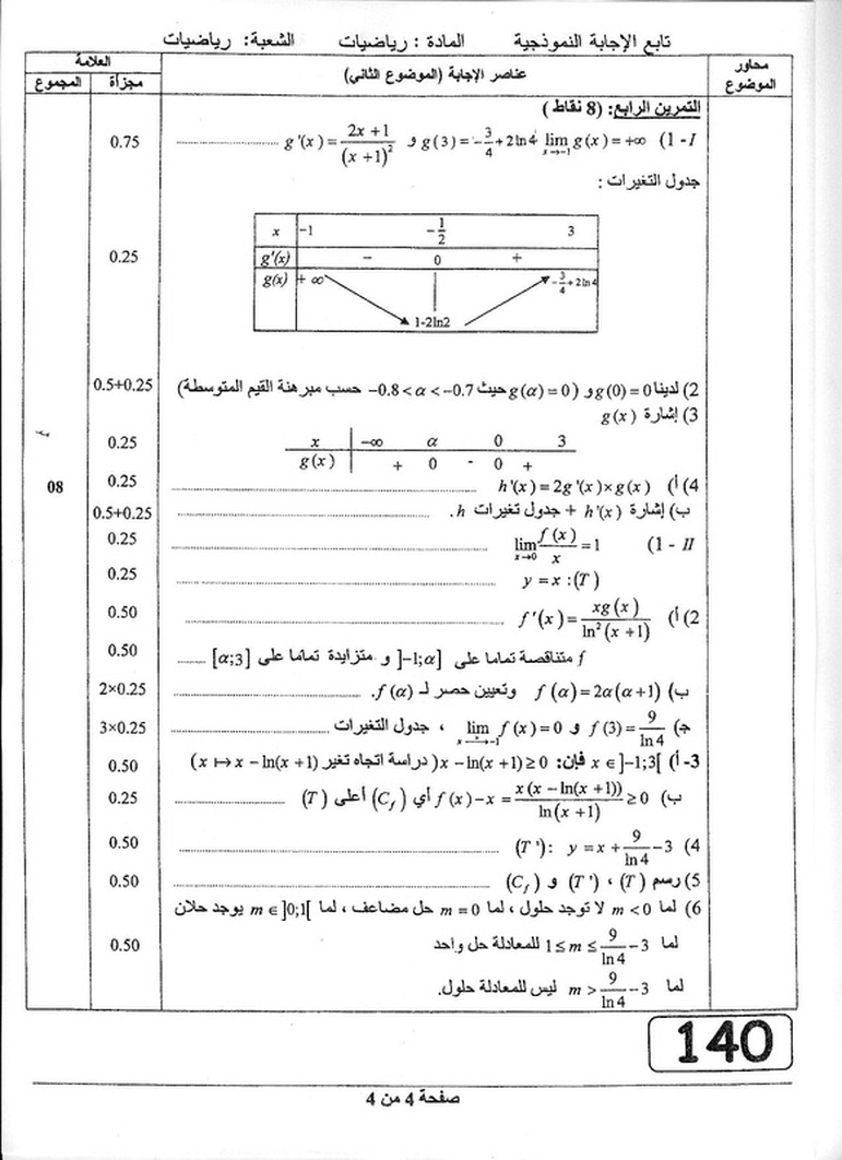 التصحيح النموذجي لموضوع اللغة العربية شهادة التعليم المتوسط 2016 - التصحيح النموذجي لموضوع الرياضيات بكالوريا 2012 شعبة رياضيات 8457779