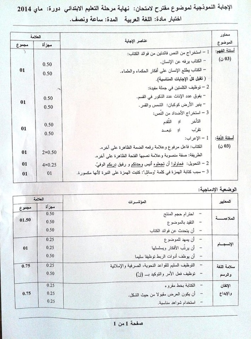 موضوع اللغة العربية في شهادة التعليم الابتدائي 2014 مع التصحيح النموذجي 8527573