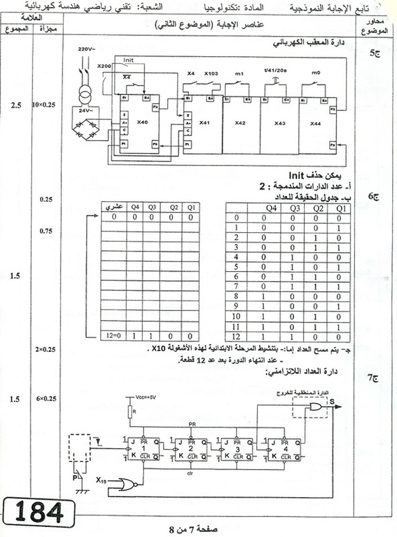 التصحيح النموذجي لموضوع الهندسة الكهربائية بكالوريا 2012 8552919