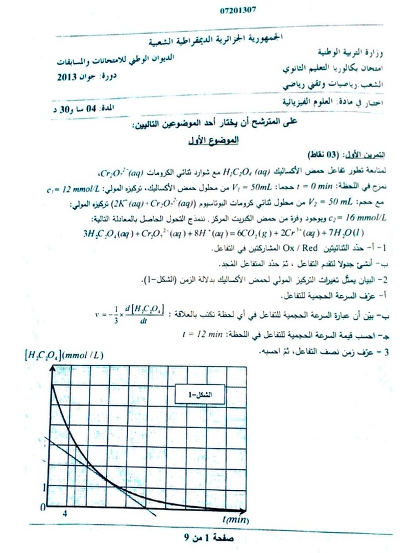 تصحيح امتحان العلوم الفيزيائية النموذجي لشعبة الرياضيات  بكالوريا 2013  8822582