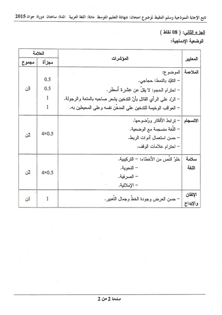 ENSEIGNEMENT DES LANGUES ETRANGERES  PREPARATION BAC 2015 - التصحيح النموذجي لموضوع اللغة العربية شهادة التعليم المتوسط 2015 8931459